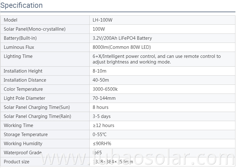 All In One Solar Street Light Parameter